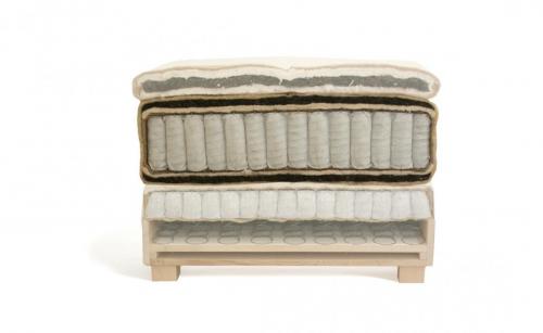 HB700 matras doorsnede